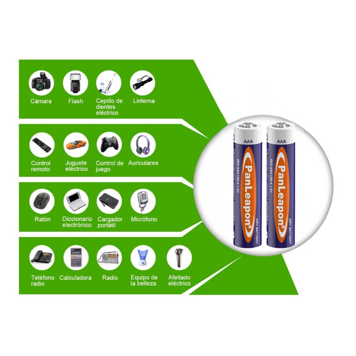 8 PCS AAA Batteries Power CarbonZinc AAA Battery 1.5v For Household Appliances small devices