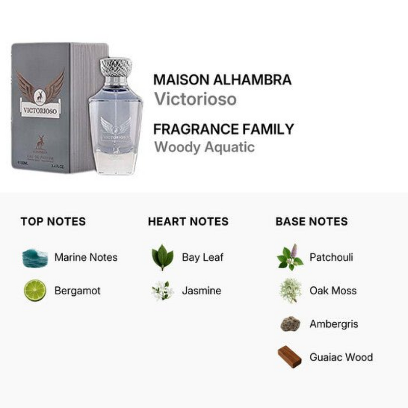 Maison Alhambra Victorioso Eau De Parfum Spray 100ml