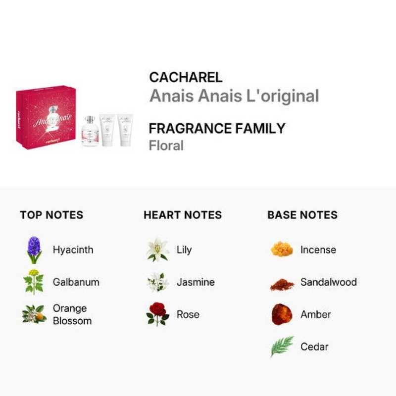 Cacharel Anais Anais Eau De Toilette Spray 100ml / Body Lotion 50ml x2