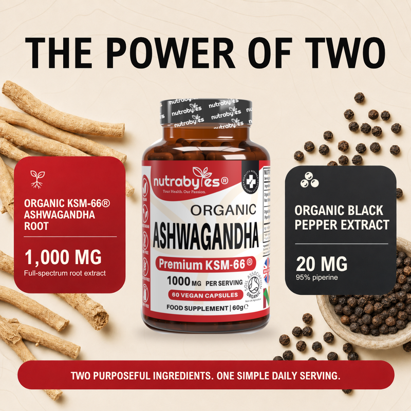 Organic Ashwagandha KSM66® 1000mg Per Serving with Organic Black Pepper, Certified Organic by Soil Association