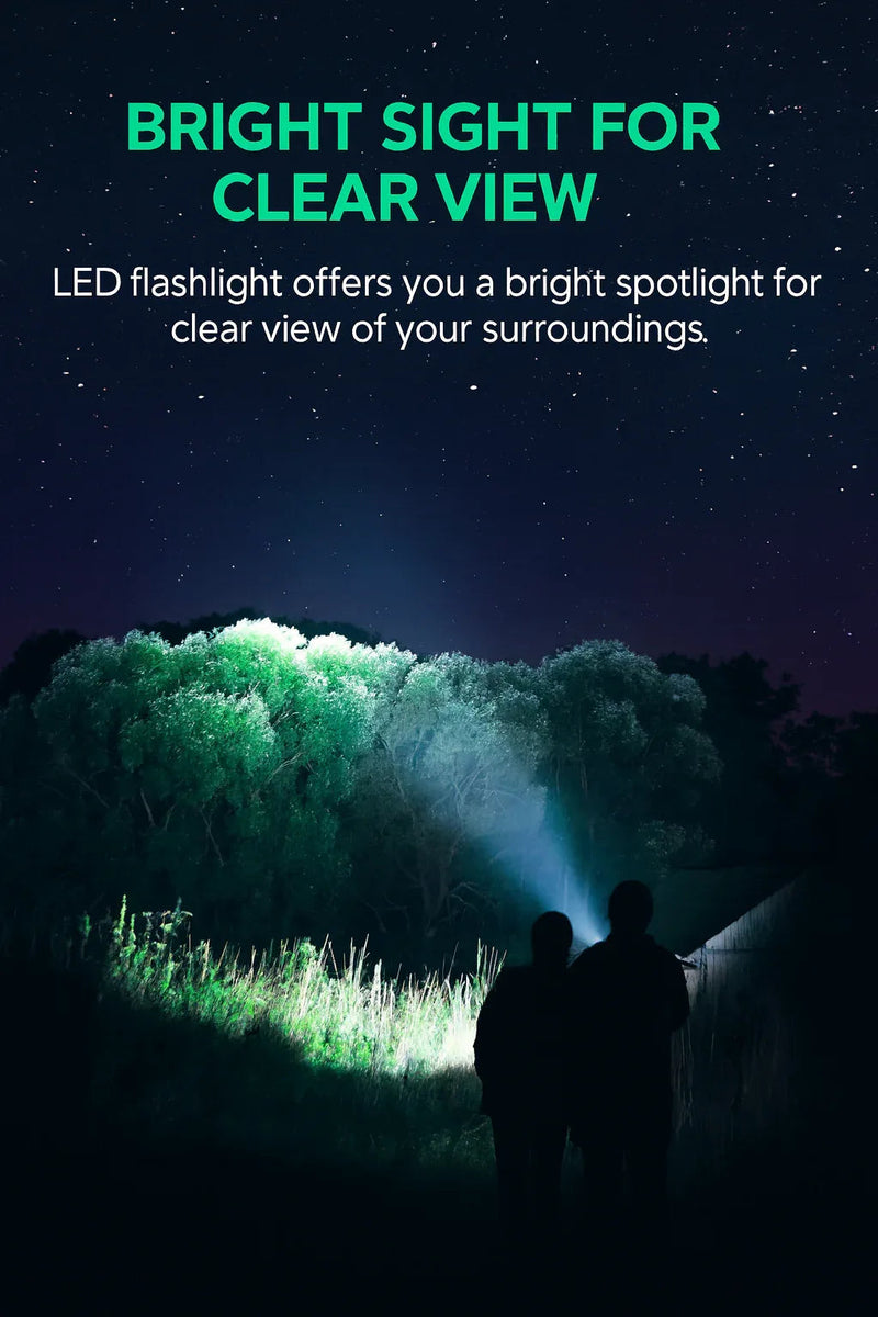 LED Flashlight Mini Super Bright Portable with Clip 5 Modes Camping Hiking
