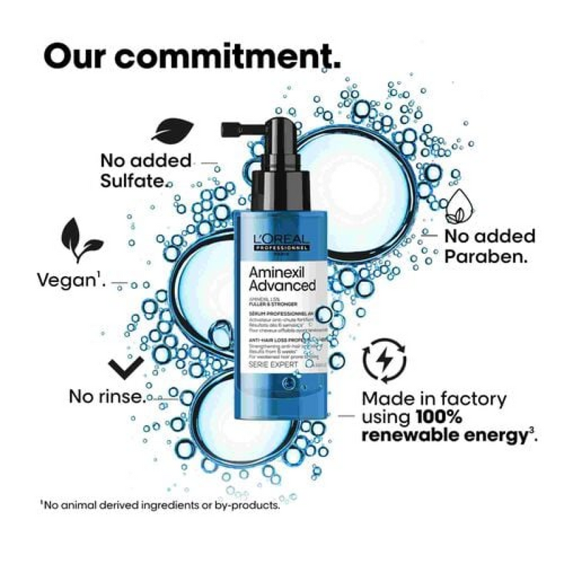L'Oréal Professionnel Aminexil Advanced Anti-Hair Loss Activator Serum 90ml