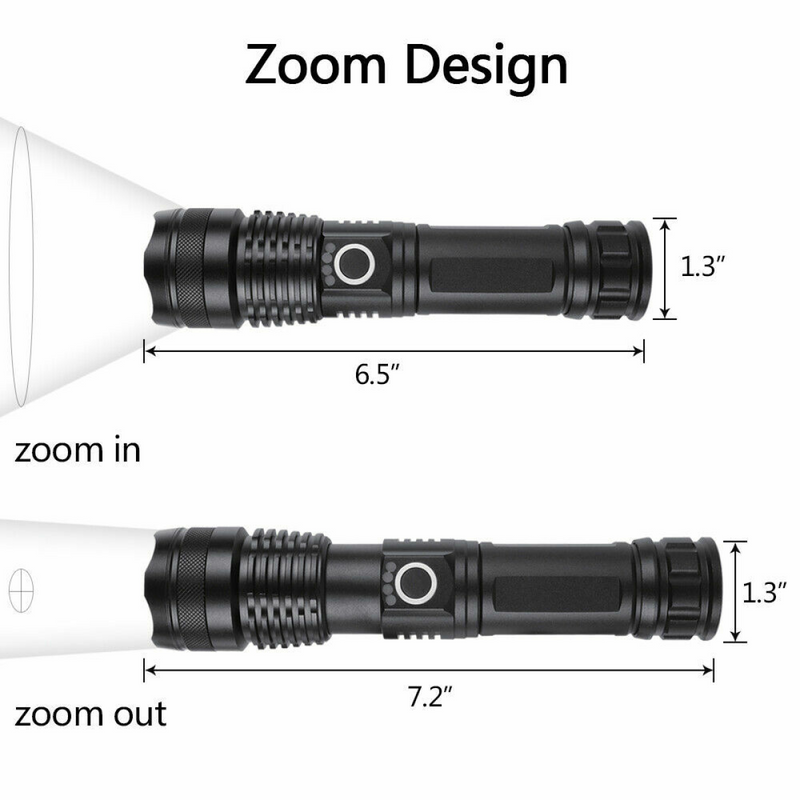 2 Pack USB Rechargeable LED Flashlight 5-Mode Outdoor Camping Hiking Flashlight WorkLight