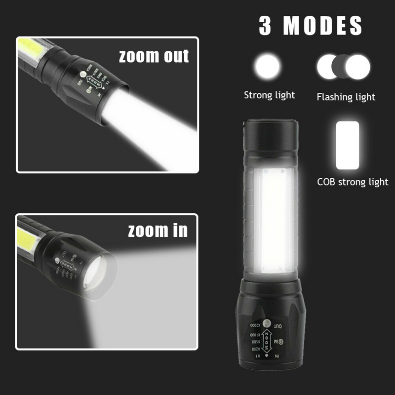2Pcs Mini Zoomable LED Flashlight USB RechargeableCamping Hiking Flashlight Work light
