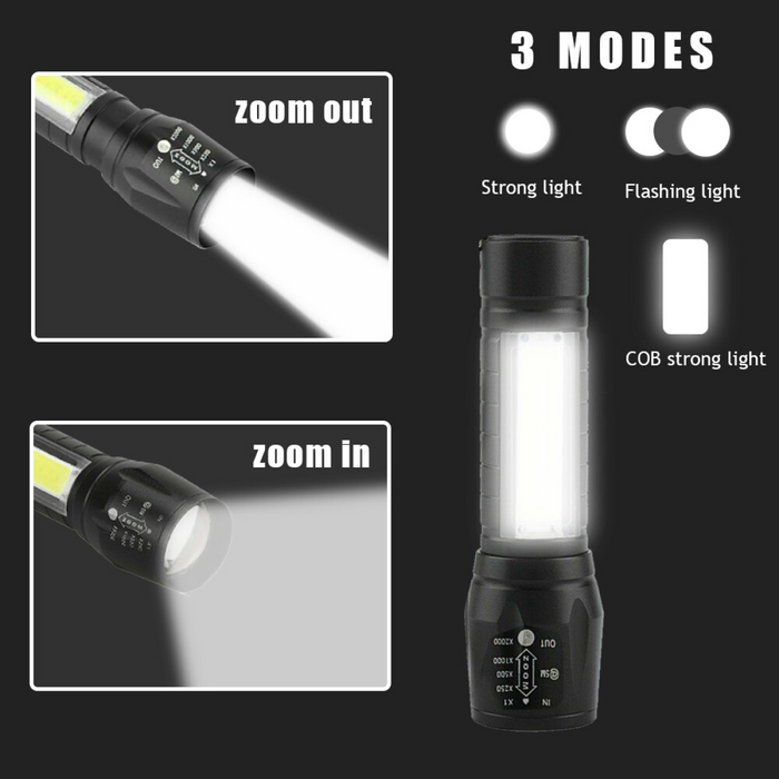 2Pcs Mini Zoomable LED Flashlight USB RechargeableCamping Hiking Flashlight Work light