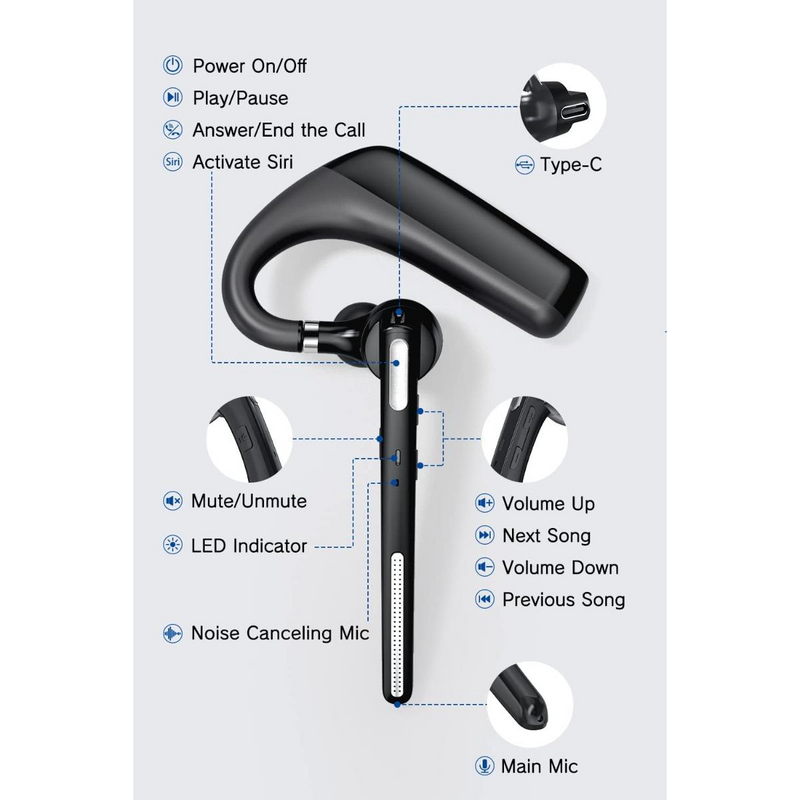 WYE ProVoice One-Ear Business Headset