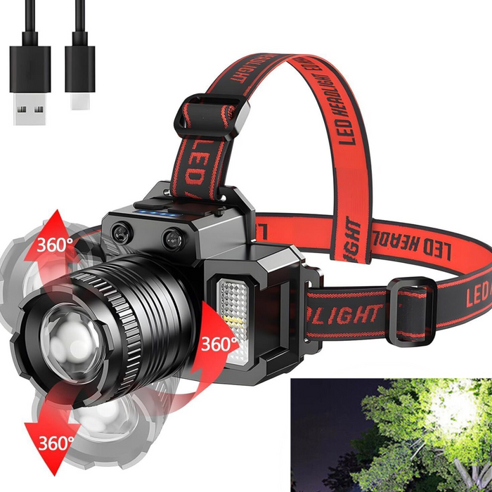 2 Pack 5-Modes LED Headlamp Motion Sensor Headlamp USB Rechargeable Canping Hiking Headlight