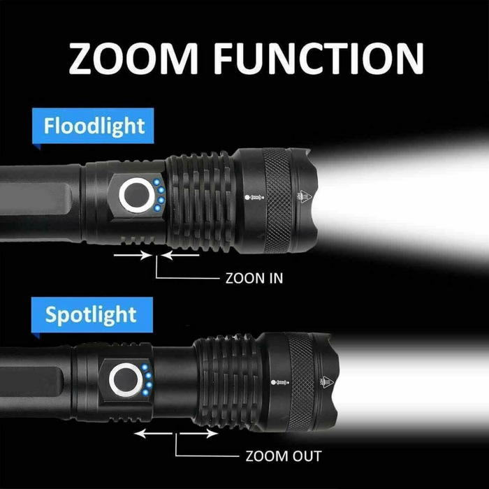 One Set USB Rechargeable LED Flashlight 5-Mode Outdoor Camping Hiking Flashlight W/Box