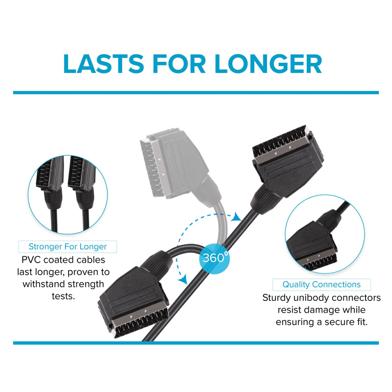 Maplin SCART to SCART 21 Pin Male to Male Connectors Cable - Black, 3m