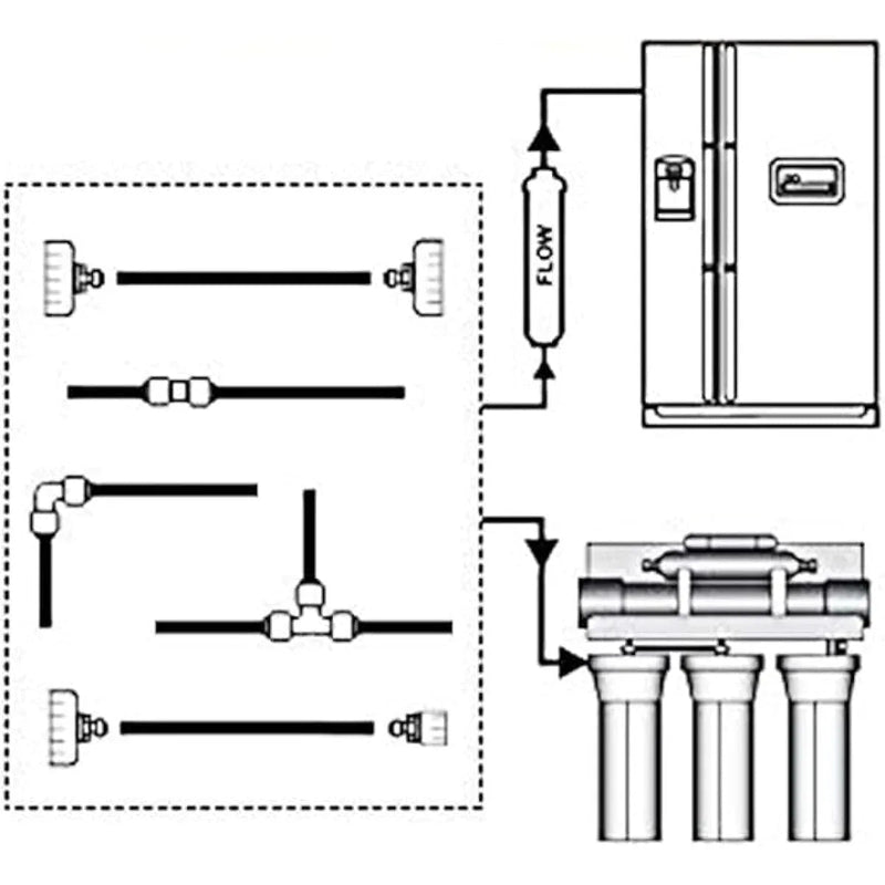 Water Supply Pipe Tube Connector Kit For Fridges Ice Makers Water Filters etc