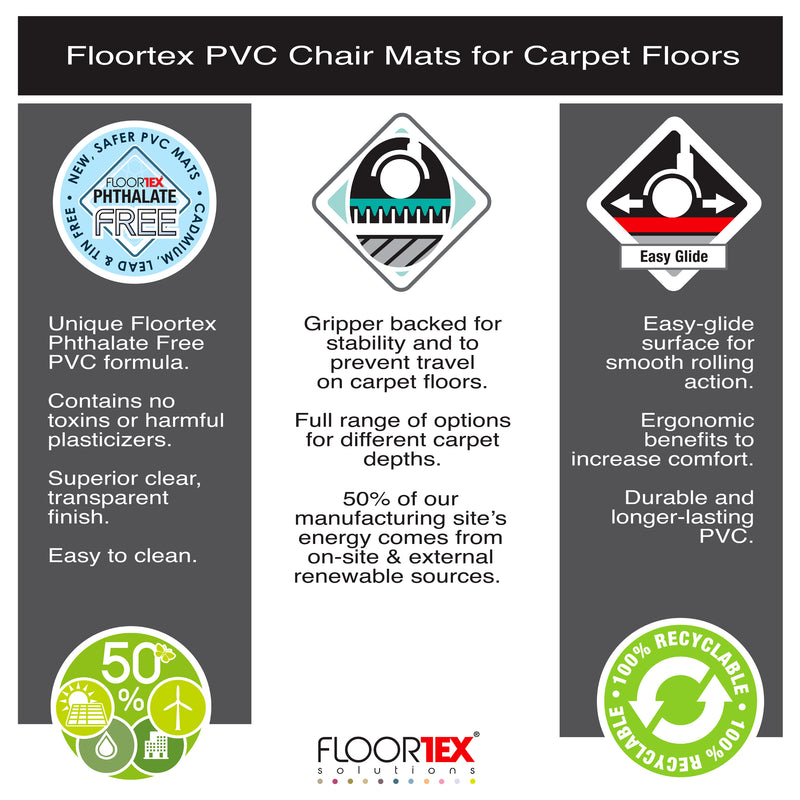 Advantagemat® Vinyl Lipped Chair Mat for Carpets up to 6mm - 115 x 134cm