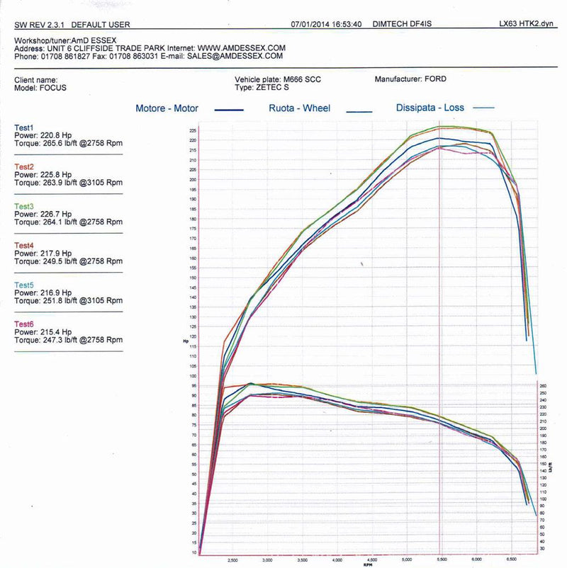 AIRTEC INTERCOOLER UPGRADE FOR MK3 FOCUS ZETEC S 1.6 ECOBOOST