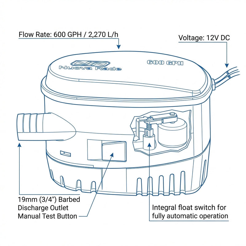 Nuova Rade Automatic Bilge Pump 600GPH 12V with Float Switch