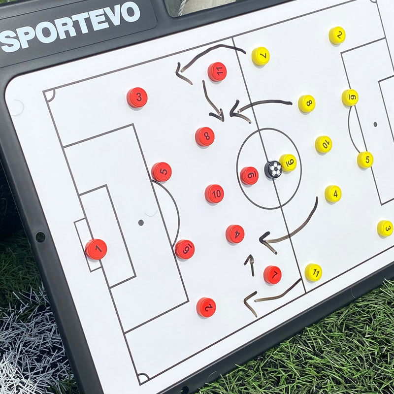 Football Tactics Board Dry Wipe Double Sided [40x30cm]