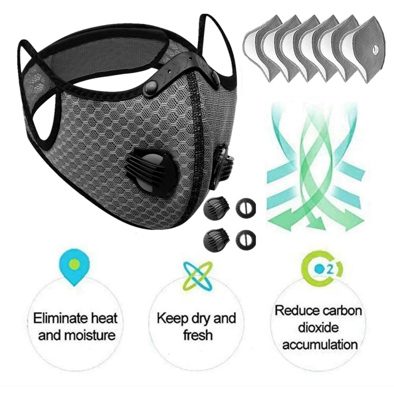（2 Pack）Reusable Half Face Cover Mask w/ Filter Cycling Outdoor Sport Face Mask Grey