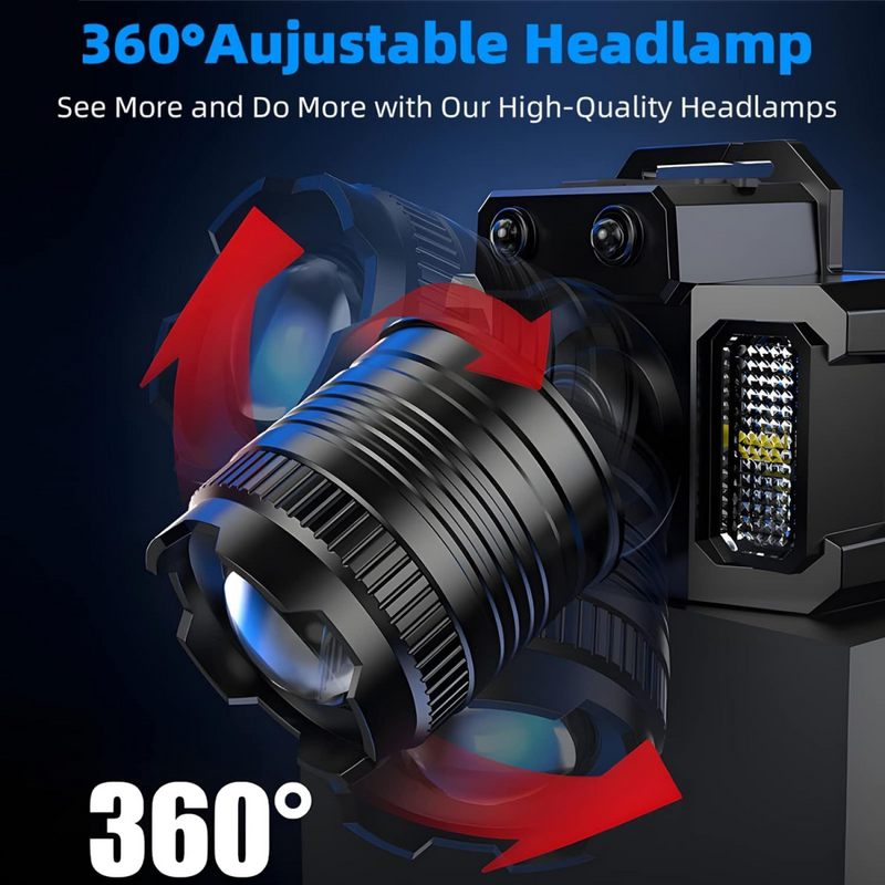 5-Modes LED Headlamp Motion Sensor Headlamp USB Rechargeable Canping Hiking Headlight