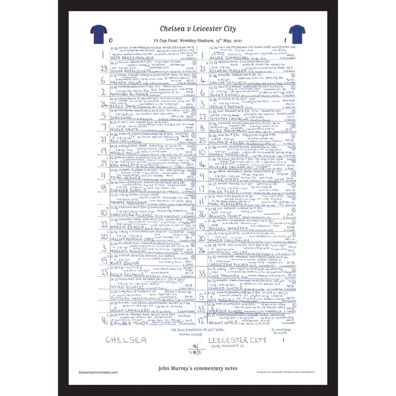 Chelsea v Leicester City, FA Cup Final May 2021 - Murray
