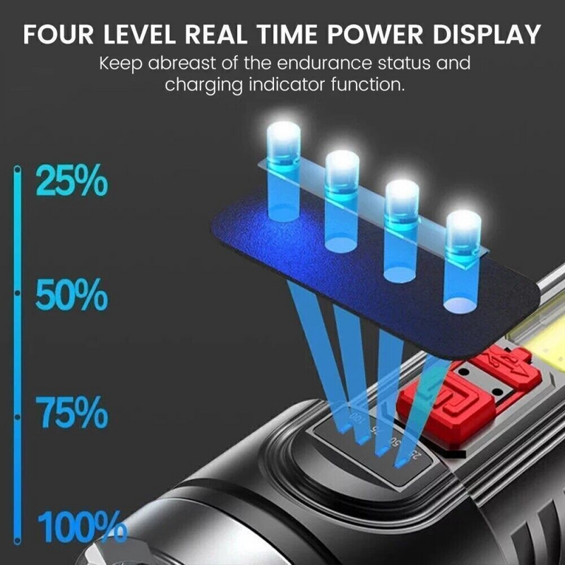 USB Rechargeable LED Flashlight 4-Modes Camping Hiking Torch Work Light