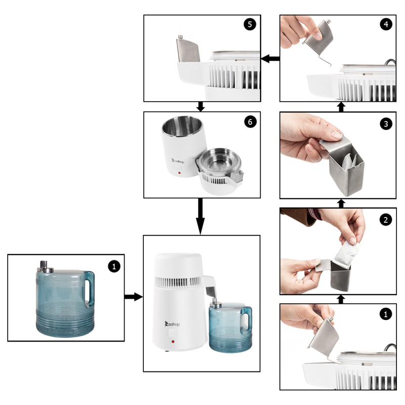 British Standard ZB-1 4L Distilled Water Machine 220V 750W with New Thermostat and Plastic Bottle (Natural Color)