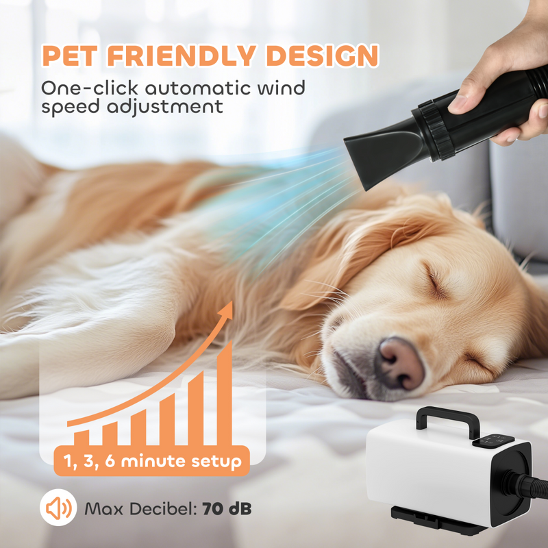 PawHut 2200W Dog Hair Dryer w/ Auto Adjustable Temperature & Airflow, White