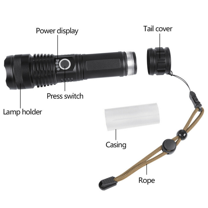 One Set USB Rechargeable LED Flashlight 5-Mode Outdoor Camping Hiking Flashlight W/Box