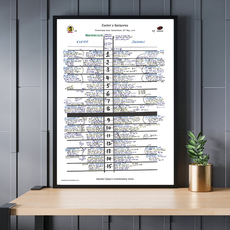 Exeter v Saracens, Premiership Final May 2018 - Eykyn