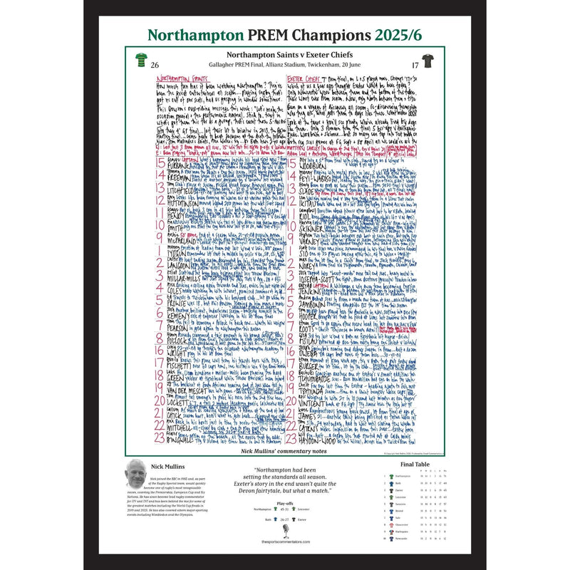 Northampton v Exeter, Premiership Final Jun 2026 - Mullins
