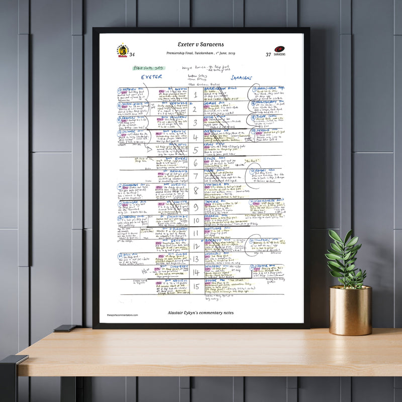 Exeter v Saracens, Premiership Final Jun 2019 - Eykyn