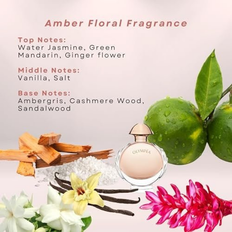 Paco Rabanne Ladies Miniature Gift Set (2 x 4ml  5ml  6ml)