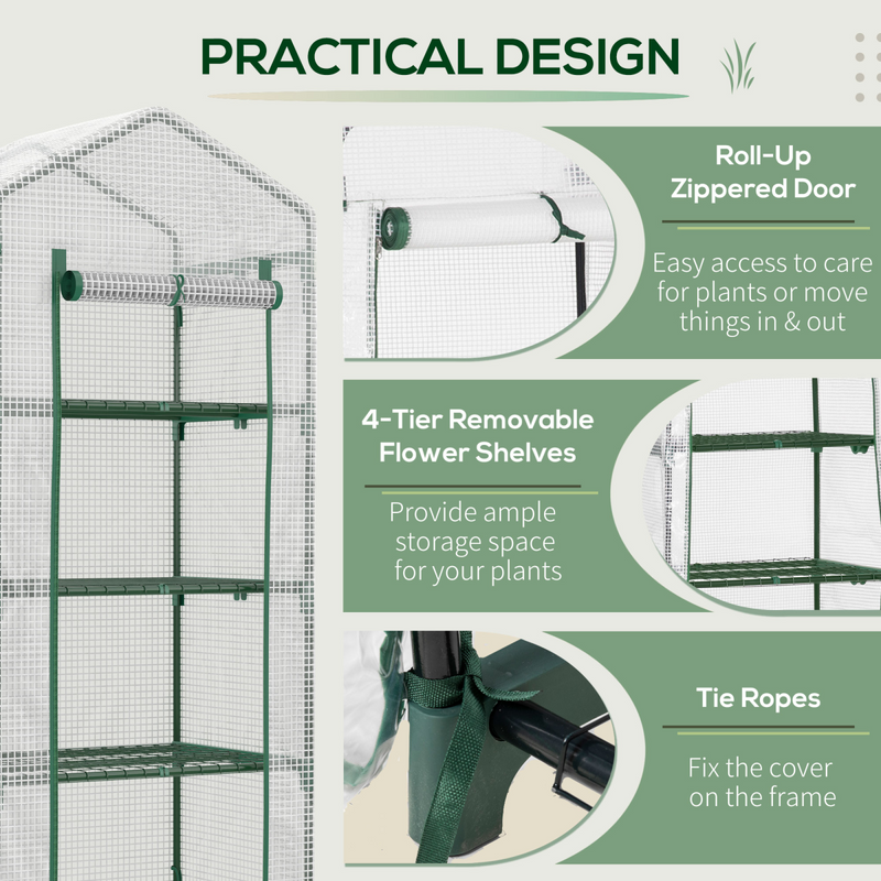 Mini Greenhouse