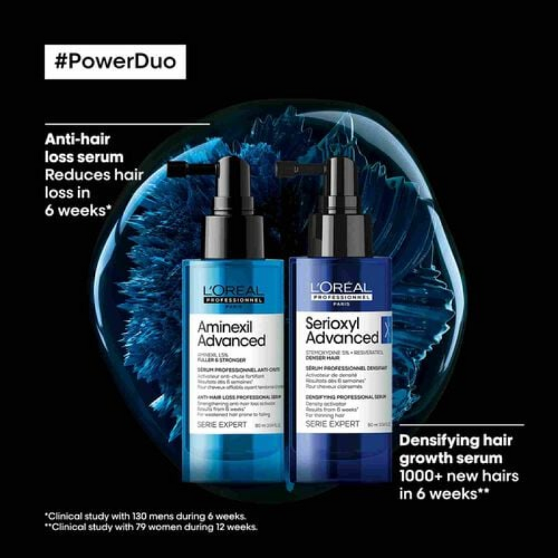 L'Oréal Professionnel Aminexil Advanced Anti-Hair Loss Activator Serum 90ml