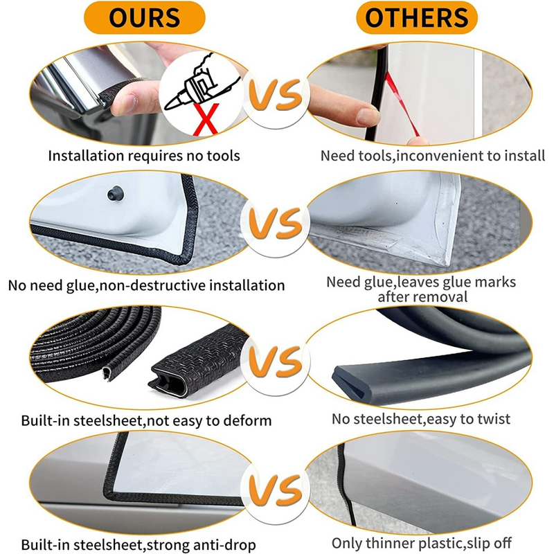10M Car Door Boot Edge Protector Strip Trim U Shape Guard Seal Rubber BLACK UK