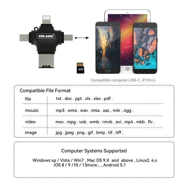 Mobile Phone Card Reader 4 in 1