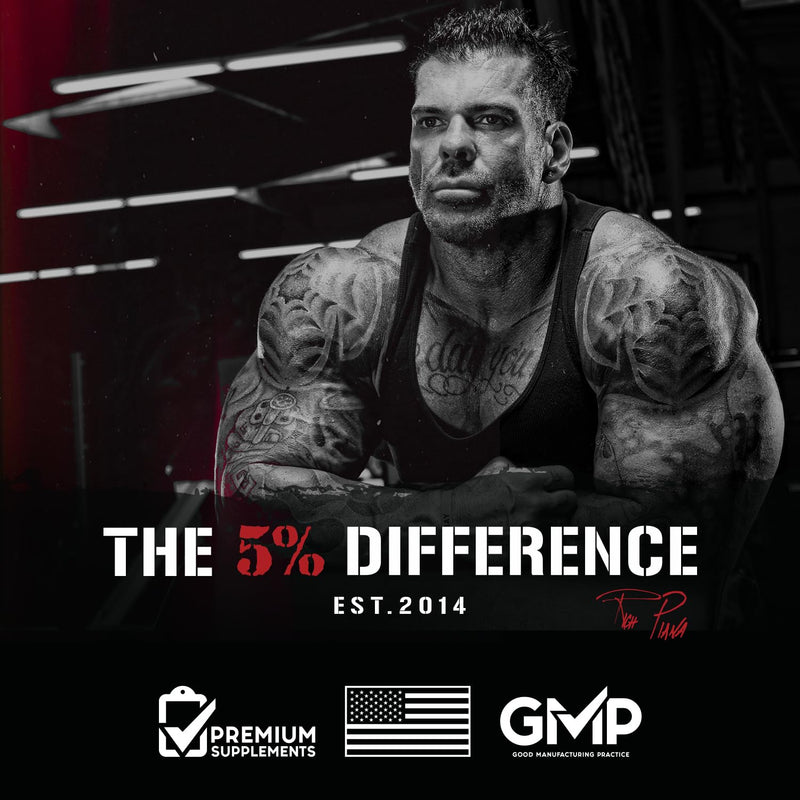 5% Nutrition Core Creatine | Micronized Creatine Monohydrate Powder | 60 Servings, Unflavored