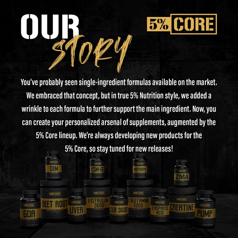 5% Nutrition Core DIM Supplement – Estrogen Support for Men & Women | DIM with Calcium D-Glucarate, Organic Broccoli & Bioperine
