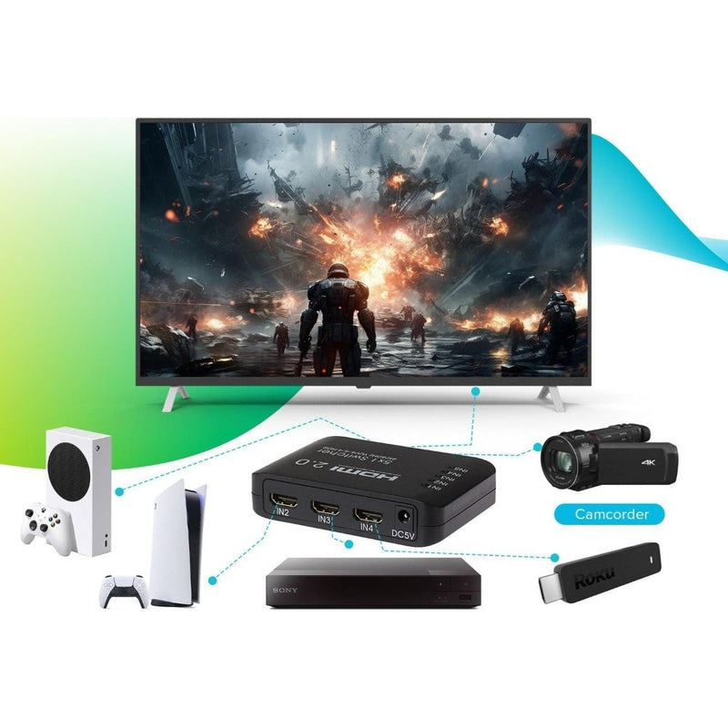 Maplin HDMI Switch 5 Ports In 1 Port Out Ultra HD 4K@60Hz with Remote Control