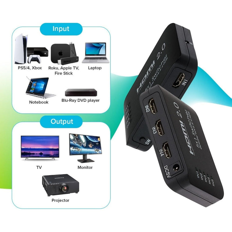 Maplin HDMI Switch 5 Ports In 1 Port Out Ultra HD 4K@60Hz with Remote Control
