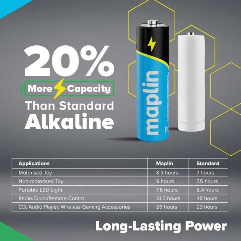 Maplin AA LR6 1.5V Alkaline Batteries 7 Year Shelf Life High Performance - Pack of 120