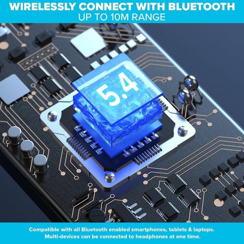 Maplin Wireless Earbuds Soft Fit Bluetooth V5.4 USB-C Charging