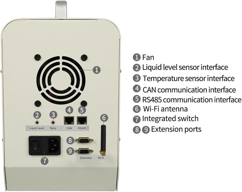 Peristaltic Pump 12L/min WiFi Variable Speed Touch Screen M5 Dosing Pump Kamoer