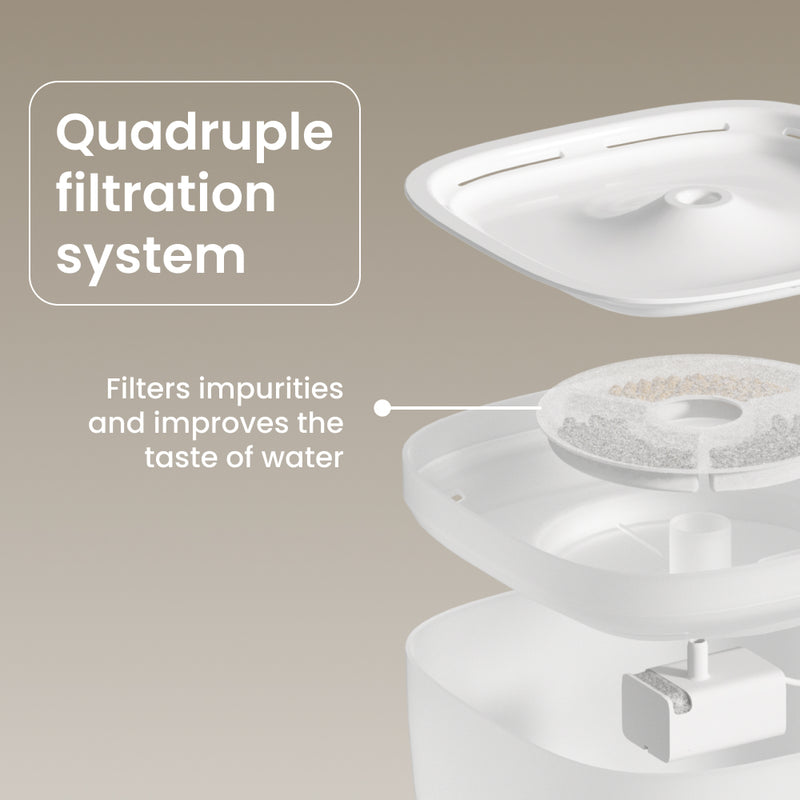 PawQuench (Quiet Water Fountain)