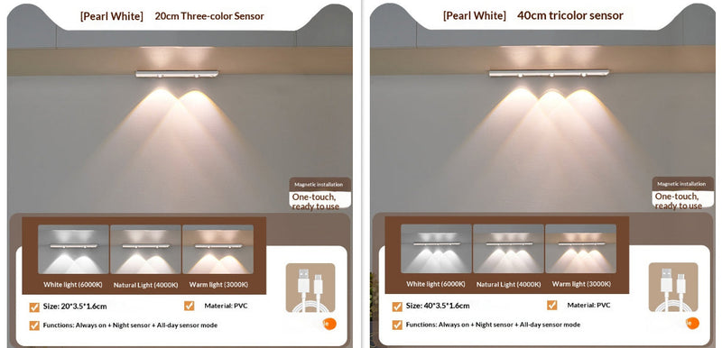 Smart LED Motion-sensor Light Strip For Cabinets
