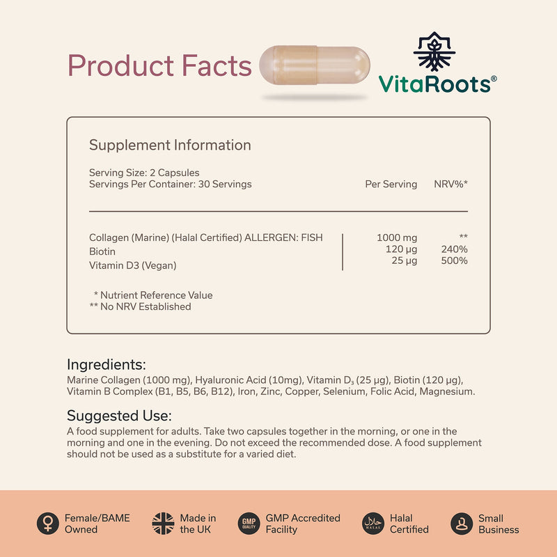 Inner Beauty Vitamins