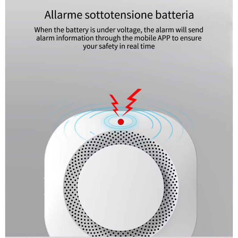 （2 Pack）Smoke Alarm Fire Protection Home Security System Smoke Alarm