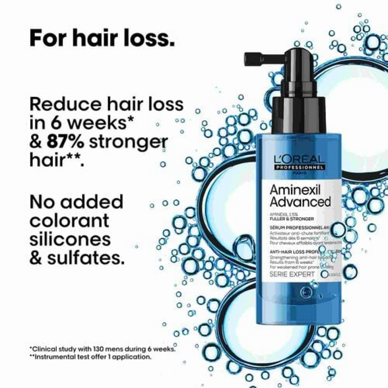 L'Oréal Professionnel Aminexil Advanced Anti-Hair Loss Activator Serum 90ml