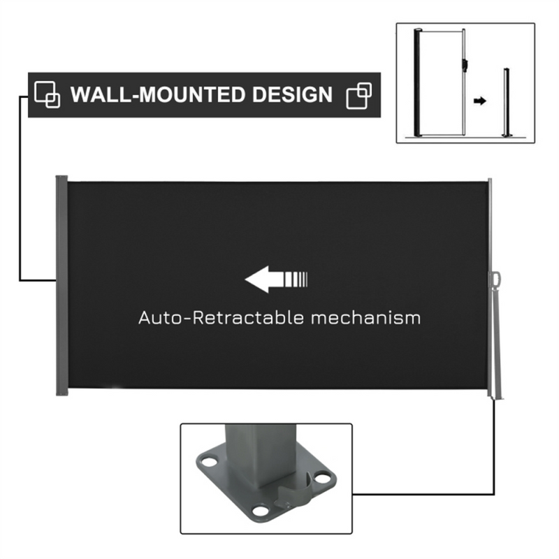 Side Awning、( Amazon Shipping)（Prohibited by WalMart）