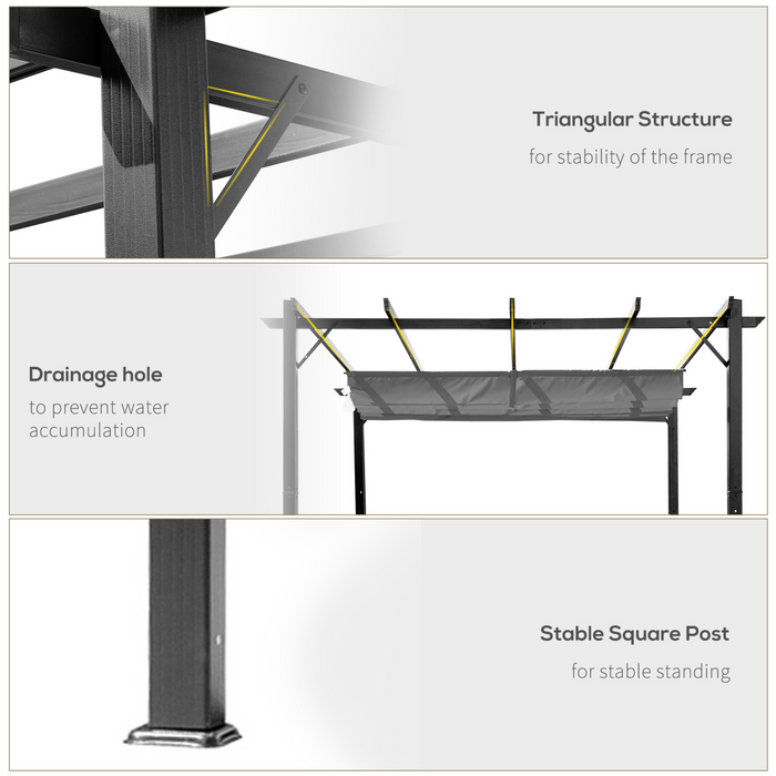Patio Retractable Awning