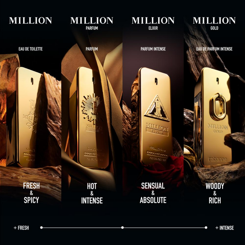 Paco Rabanne 1 Million Gold Intense Eau De Parfum Spray 50ml