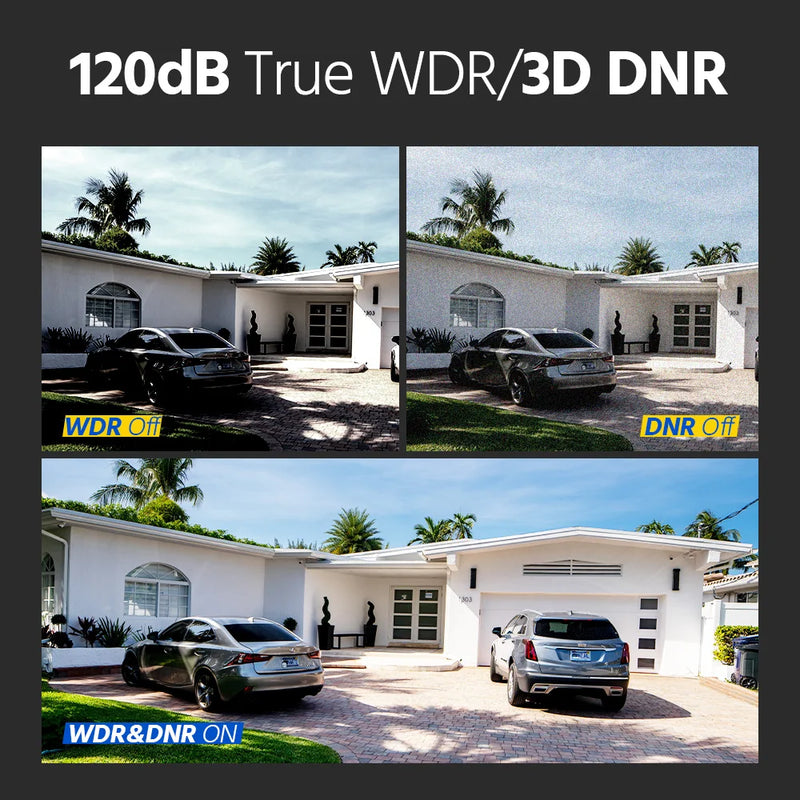 ANNKE 5MP IP Camera Outdoor Indoor POE Security Cameras Smart Home POE Surveillance Cameras TF Card Support With Audio in