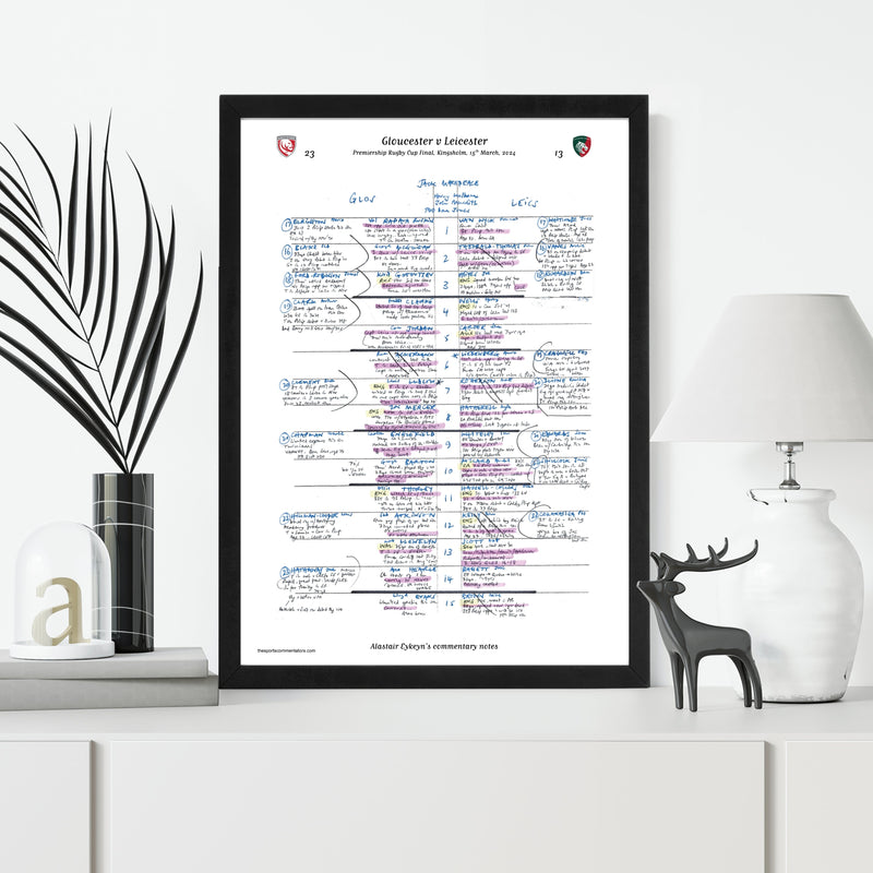 Gloucester v Leicester, Premiership Cup Final Mar 2024 - Alastair Eykyn